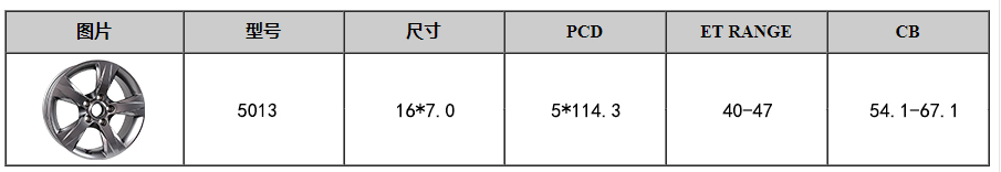 龙八国际long8(中国游)唯一官方网站