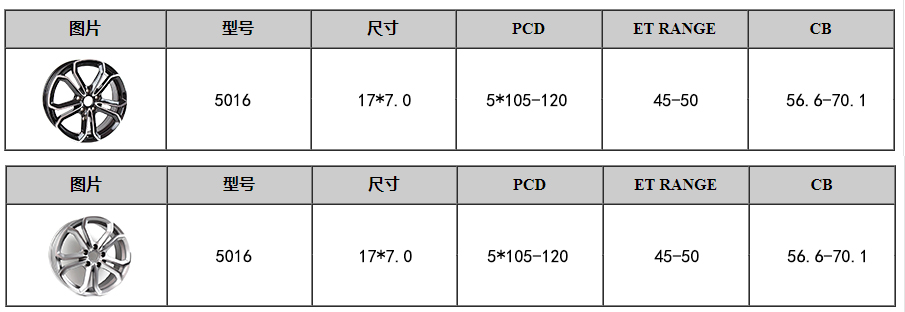 龙八国际long8(中国游)唯一官方网站