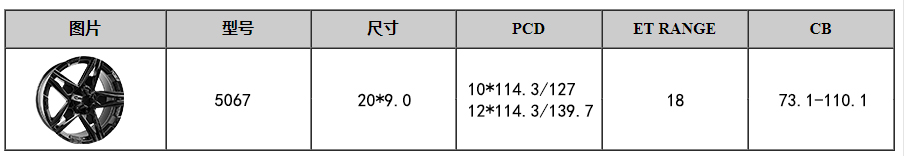 龙八国际long8(中国游)唯一官方网站