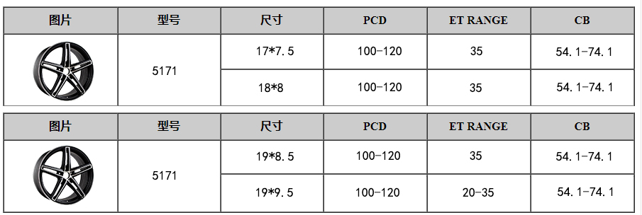 龙八国际long8(中国游)唯一官方网站