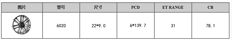 龙八国际long8(中国游)唯一官方网站